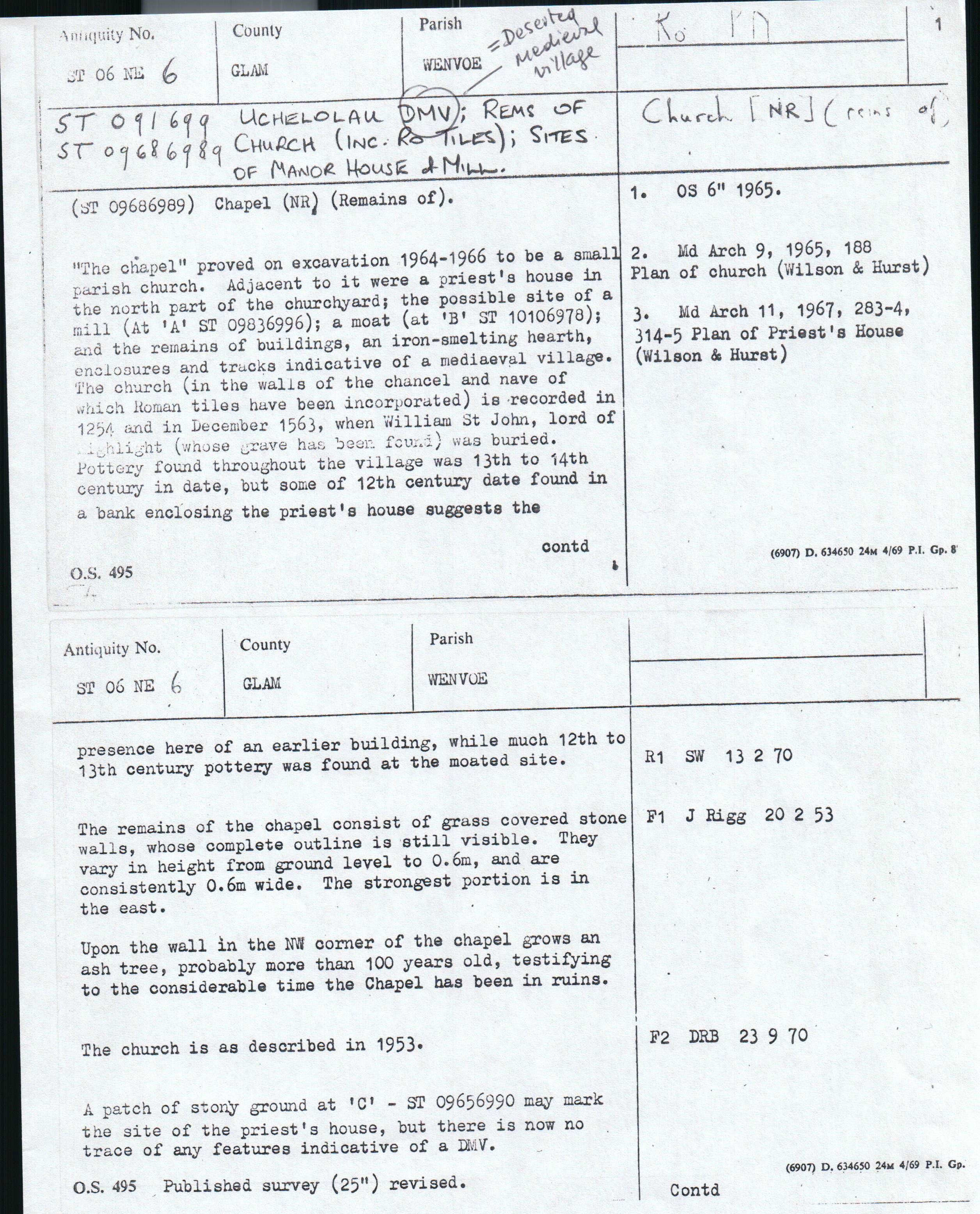 Excavation notes